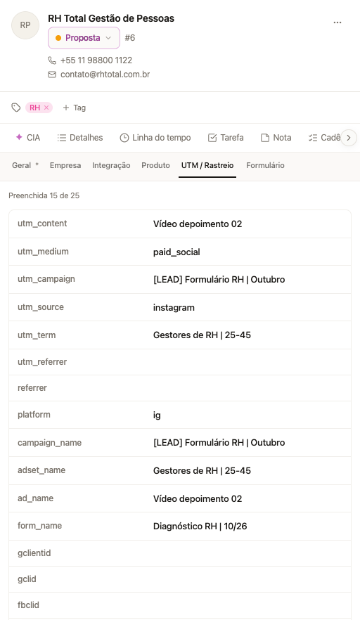 Aba UTM / Rastreio com dados de campanha, anúncio e formulário recebidos da Meta