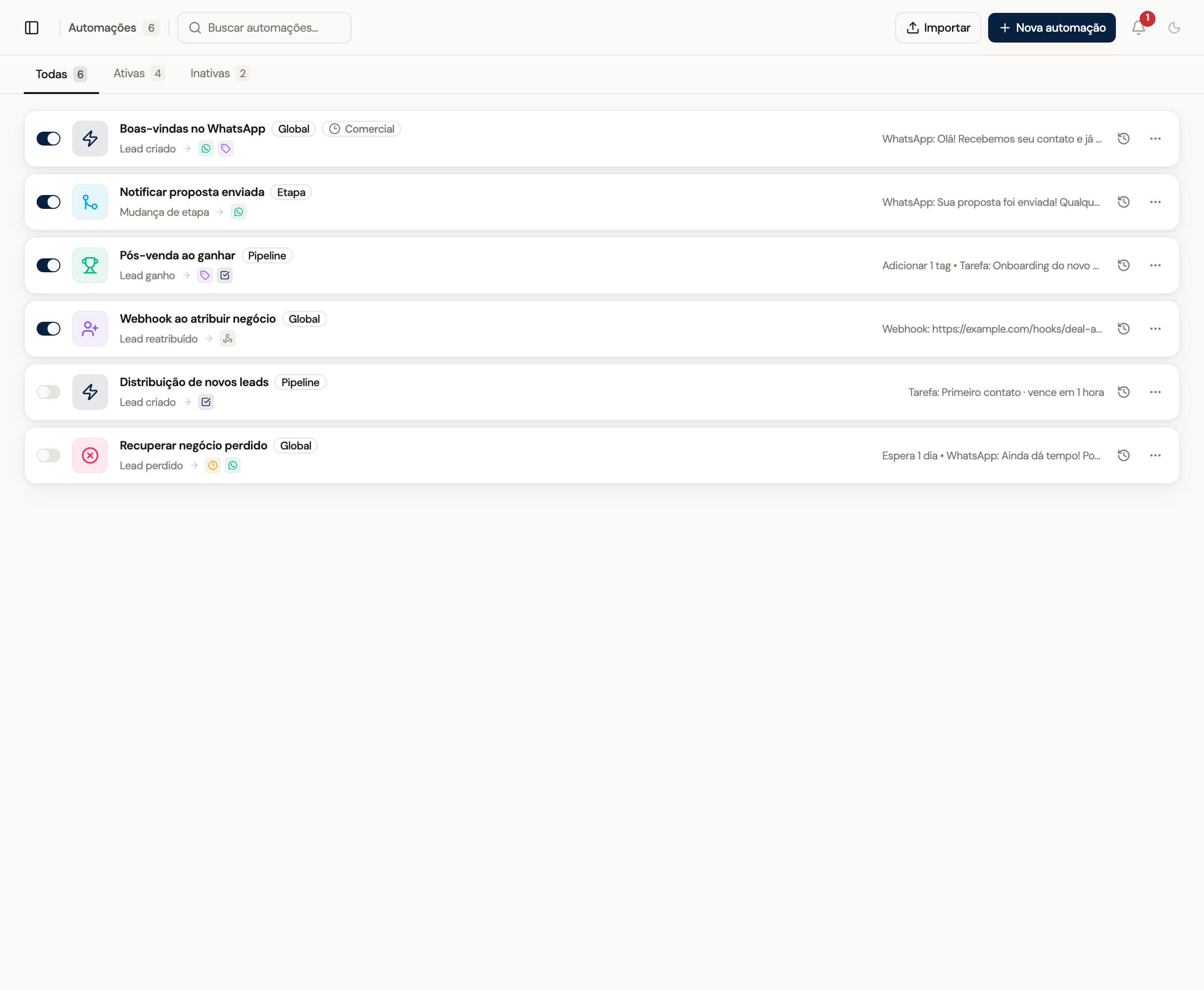 Lista de automações do PipeFácil com automações ativas e inativas