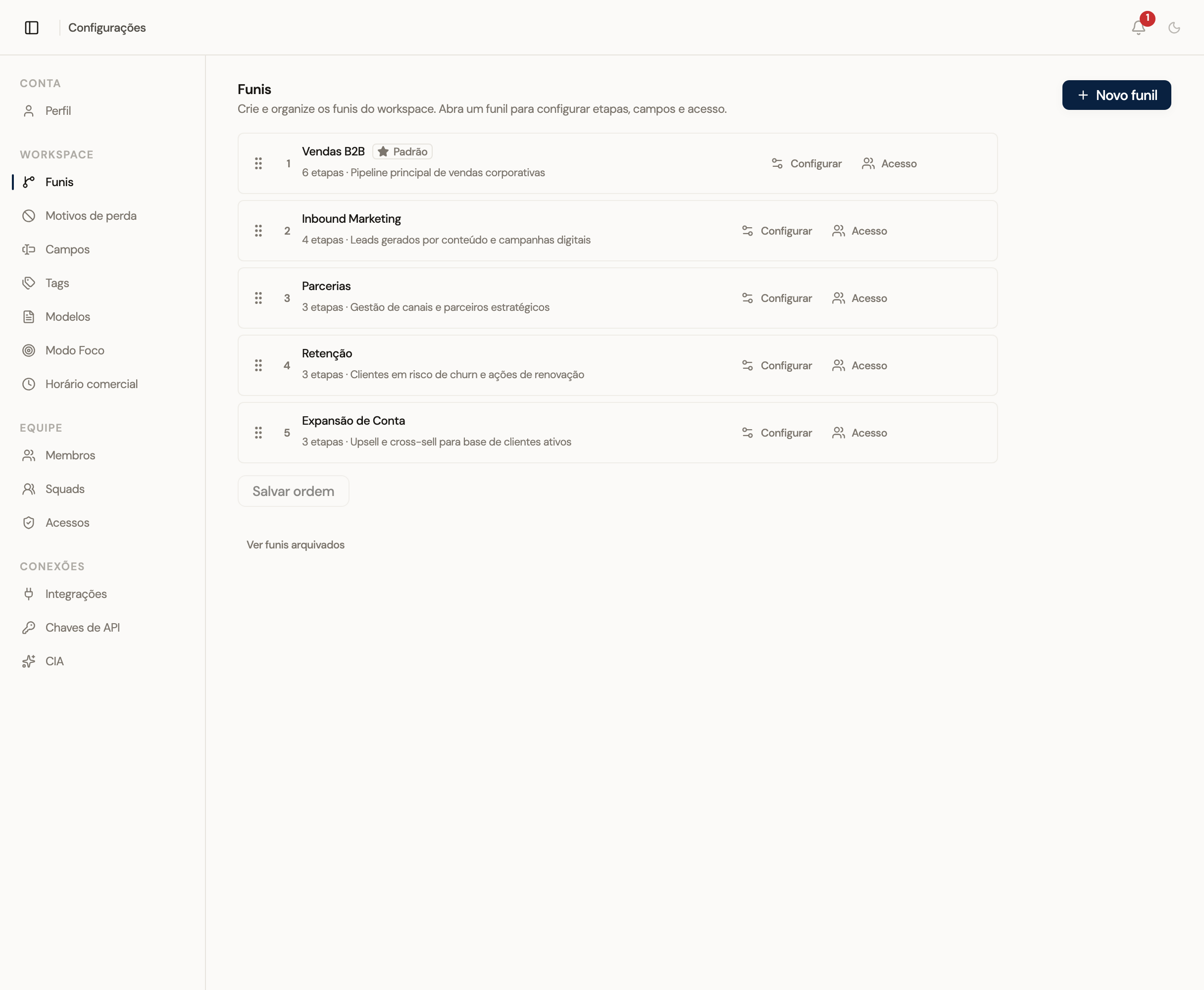 Lista de funis em Configurações com etapas, acesso e ordem de exibição