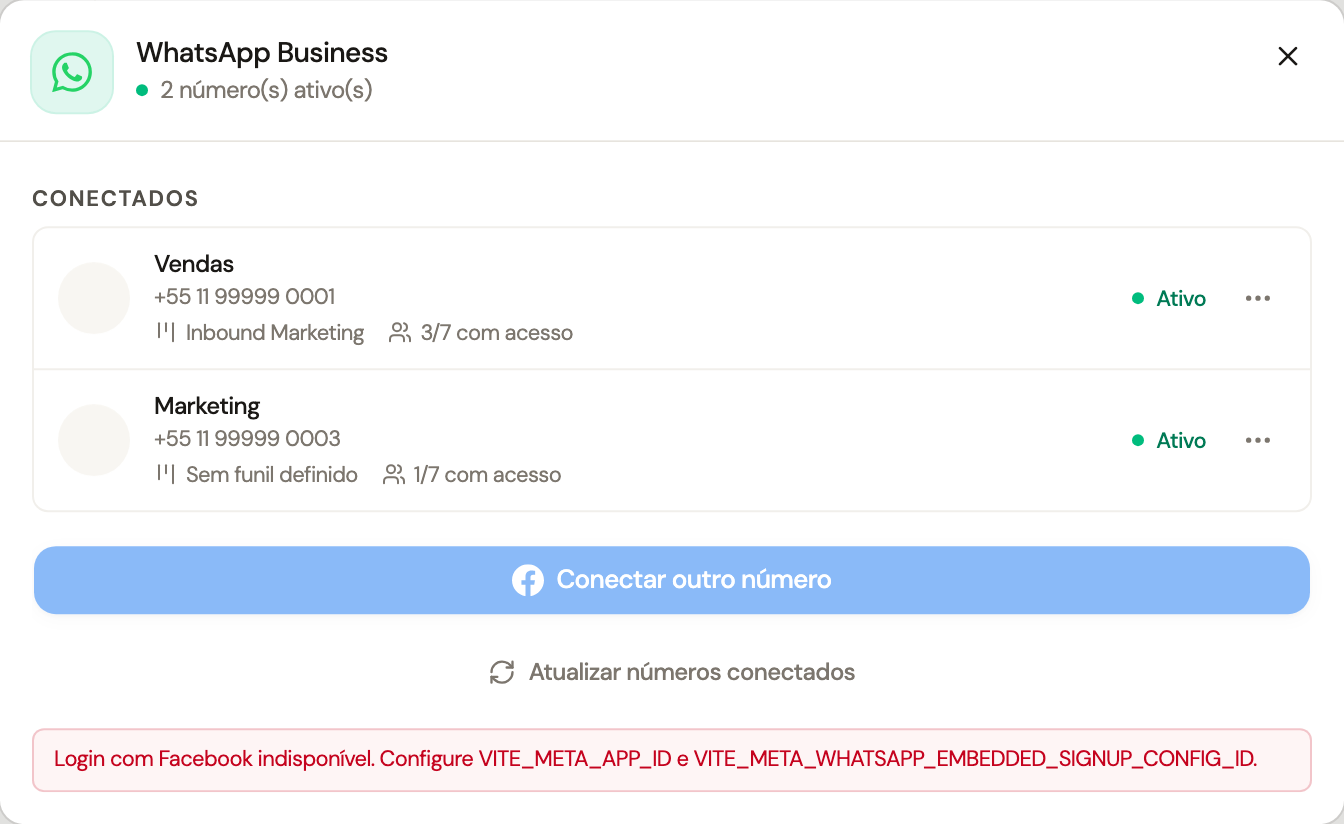 Diálogo de configuração de um canal com perfil, funil, distribuição e acesso